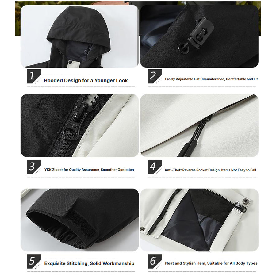 CoreLine SmoothZip Performance Jacket – Vermilion