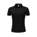 UrbanEase Active Comfort Polo