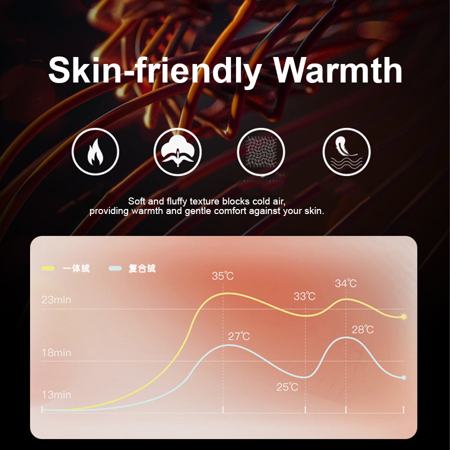 MotionDry Quick-Dry Active Polo